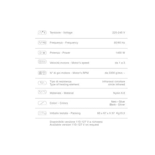 Climazon FX4000 Ceriotti Pie 1.400W