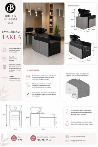 Lavacabezas_ficha_tecnica_Grupo_Belleza