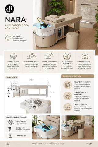 Heat_spa_Lavacabezas_ficha_tecnica_Grupo_Belleza
