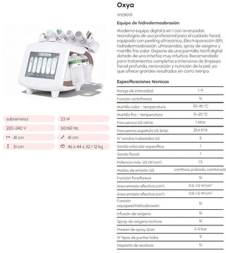 hidrodermoabrasión