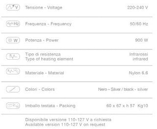 Climazon FX3500 Ceriotti Pie 900W